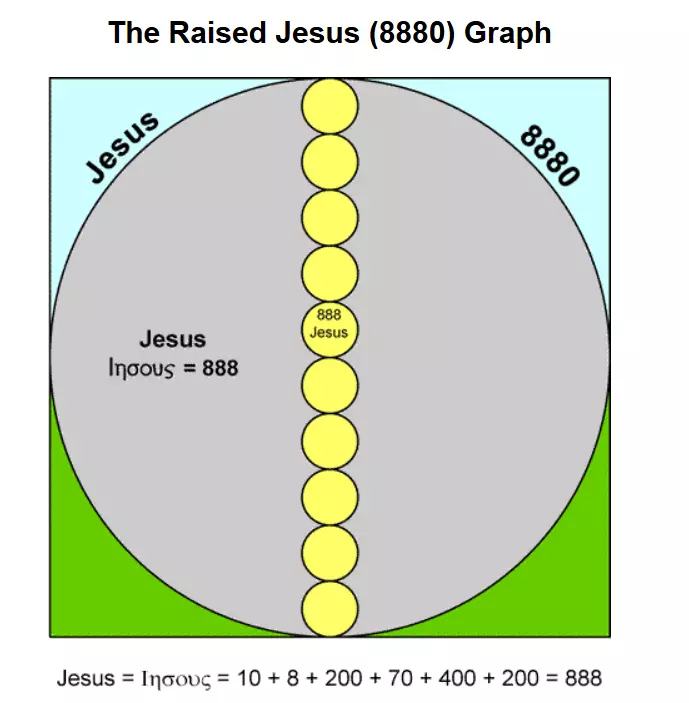 2025-07-15 00_49_22-Jesus 888 - Brave.png