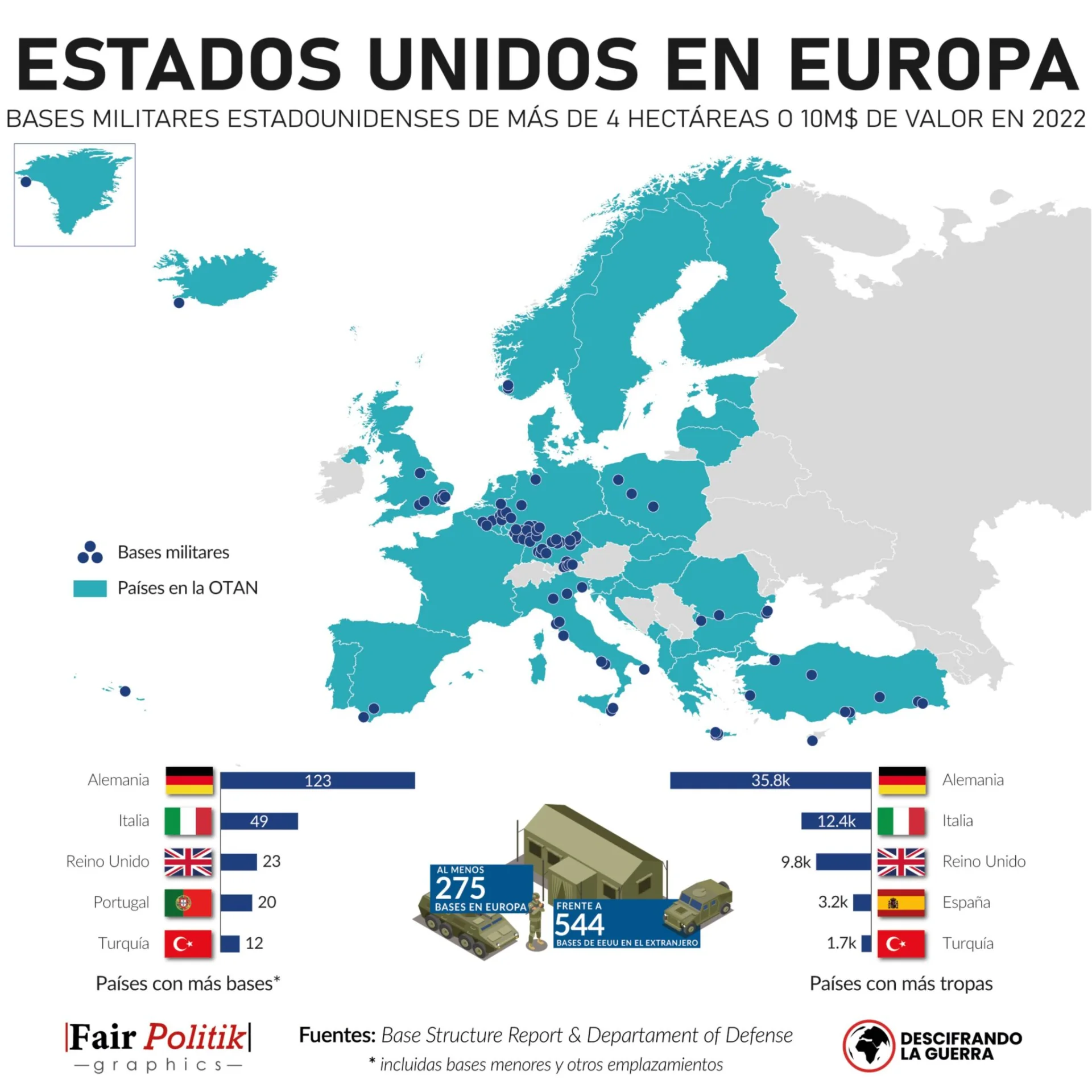 bases-militares-Estados-Unidos-Europa-2048x2048.webp