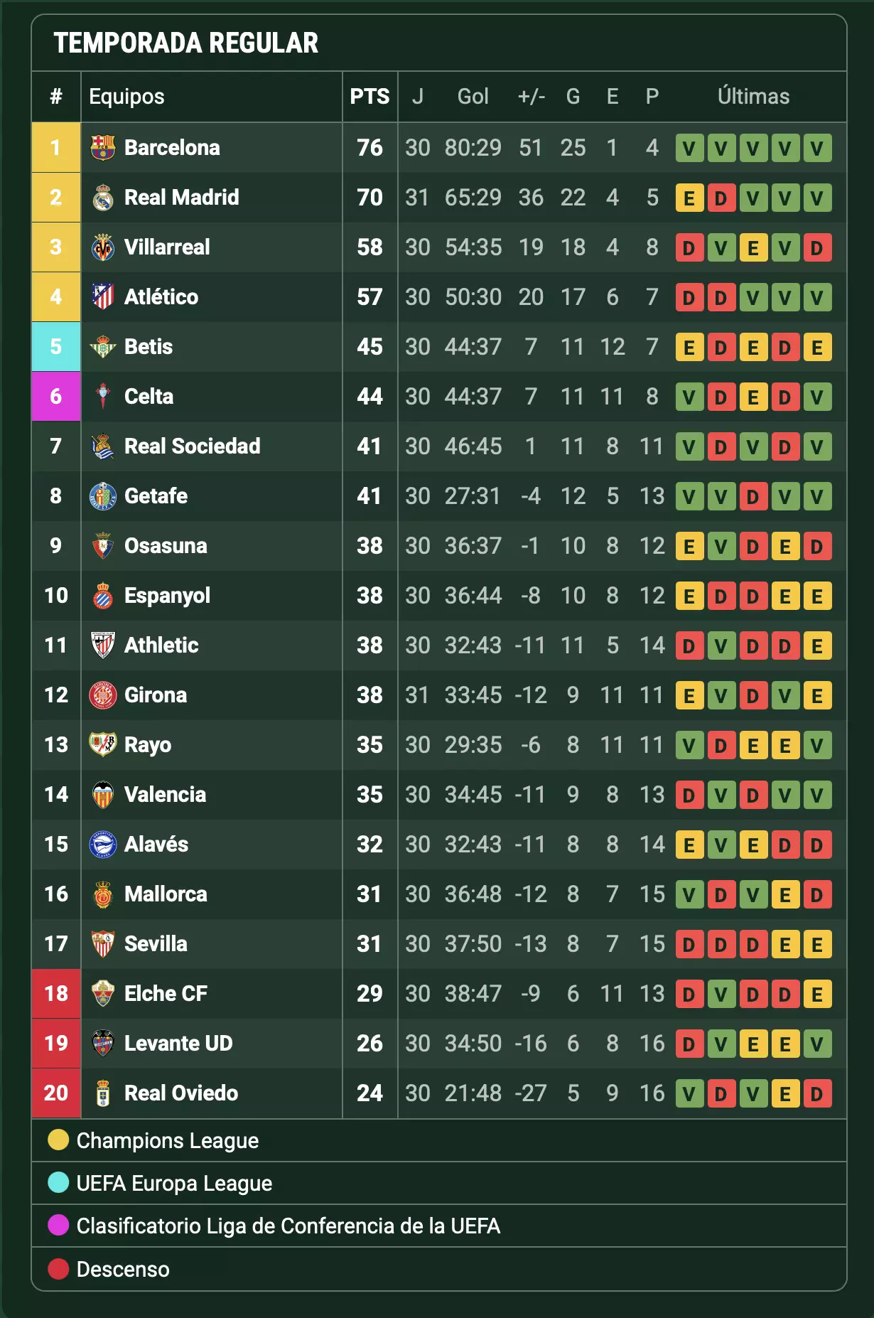 Captura de pantalla 2026-04-11 a las 12.17.59.webp