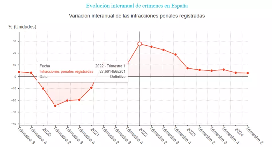 Crimen1.webp
