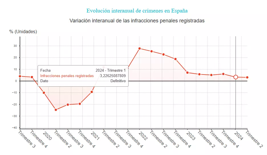 Crimen2.webp