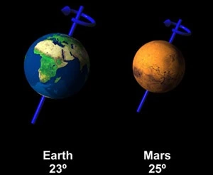 earthmarstilt.jpg