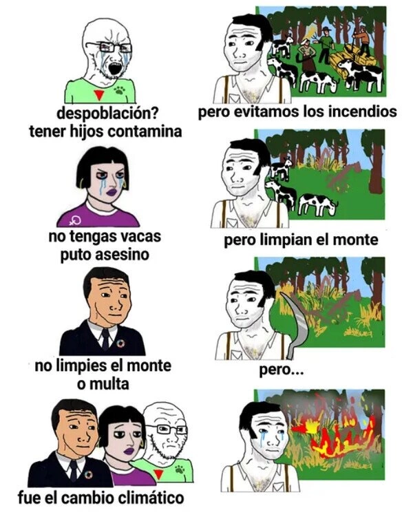 Ecologismo,cambio climático .webp
