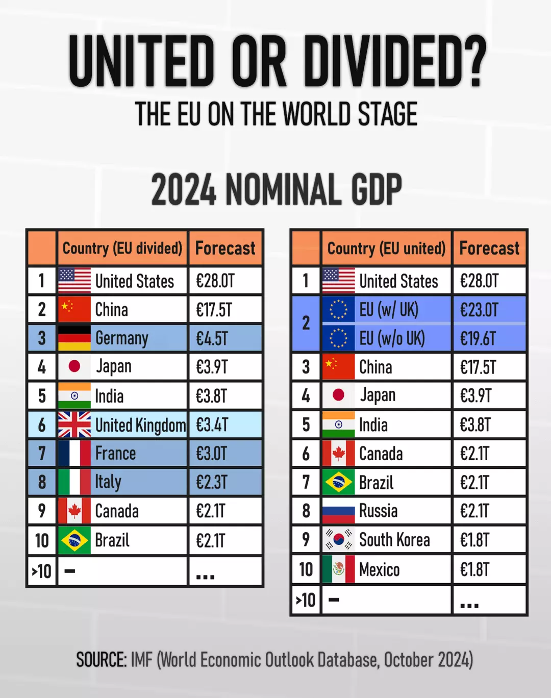 europe-is-stronger-if-we-unite-v0-en3voe5gohge1.webp
