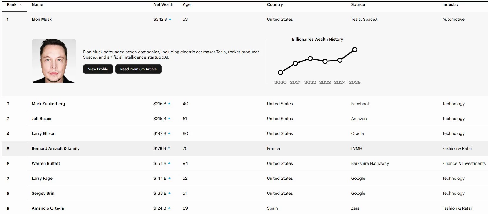 Forbes.webp
