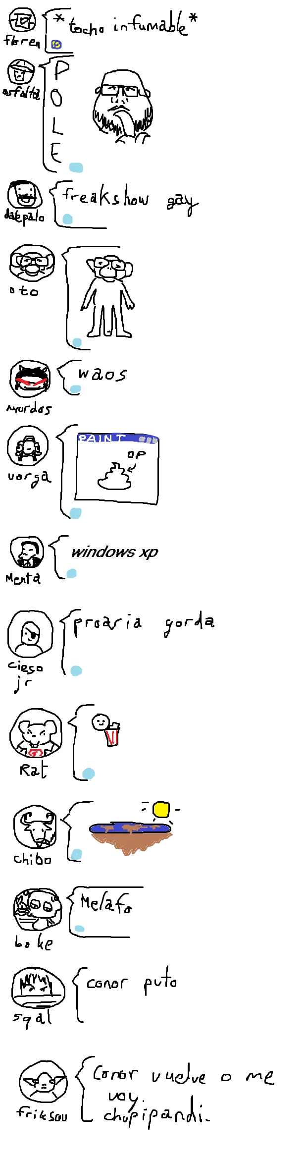 hilopromedio.webp