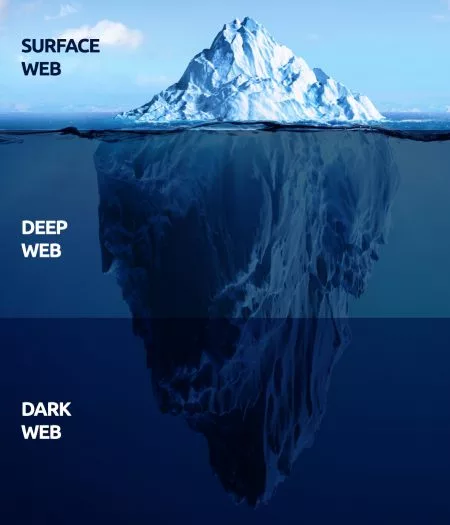 iceberg-deepweb-darkweb2-o566pk05un30vq7stlfzs2890o8k8iln7deirjhsea.webp