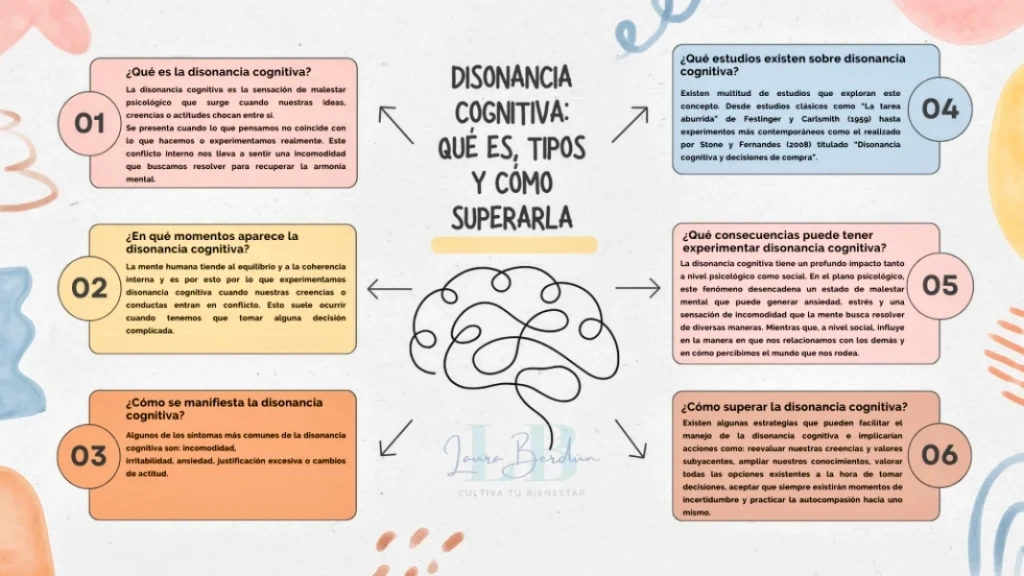 Infografia-QUE-ES-Y-COMO-SUPERAR-LA-DEPENDENCIA-EMOCIONAL-1024x576.png~2.webp