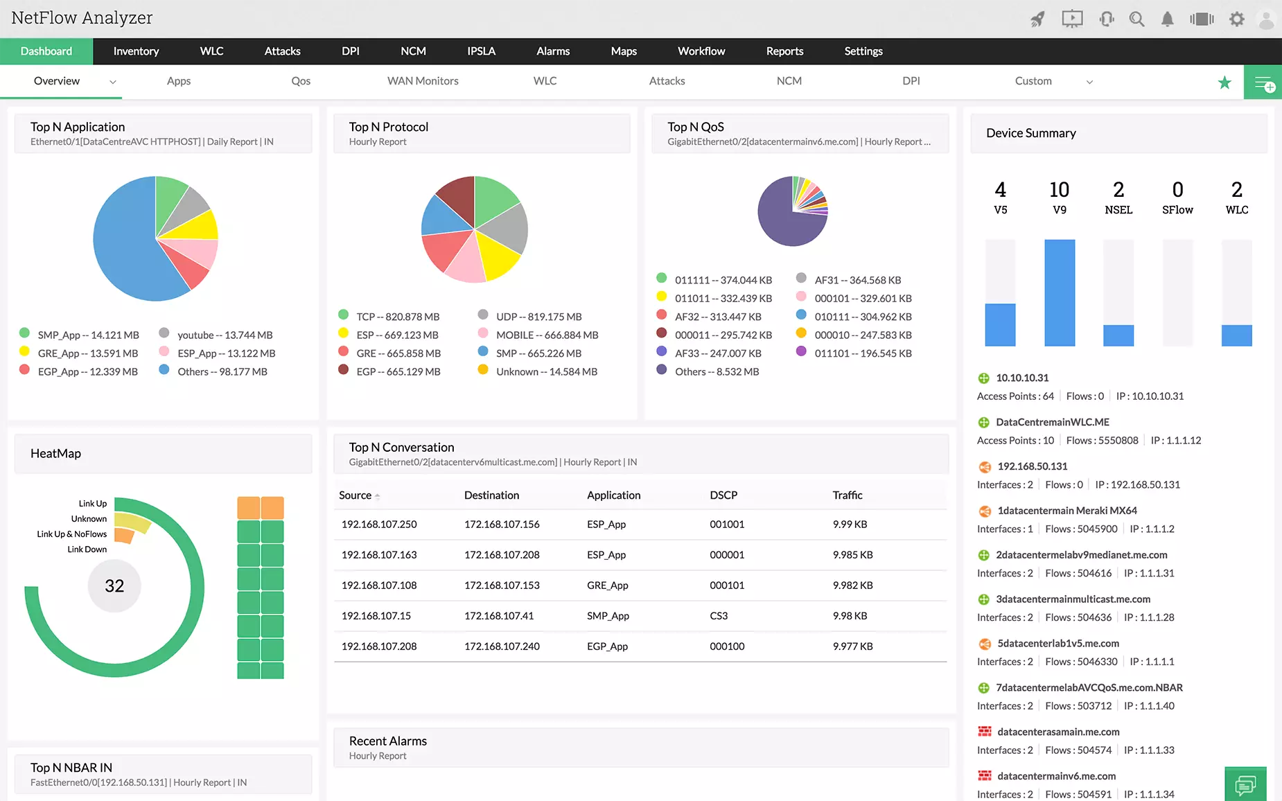 netflow-dashboardoverview-3076829312.webp