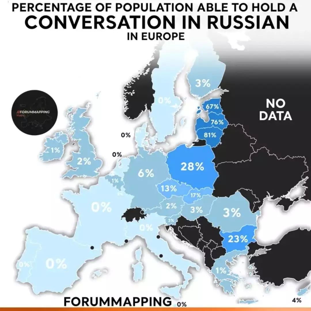 percentage-of-english-french-german-spanish-italian-and-v0-43orhu2gvuac1.webp