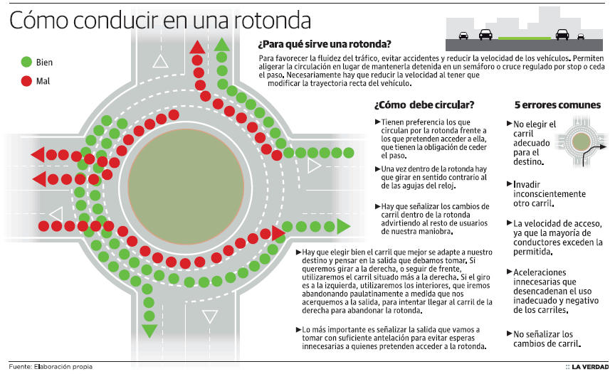 rotonda.gif