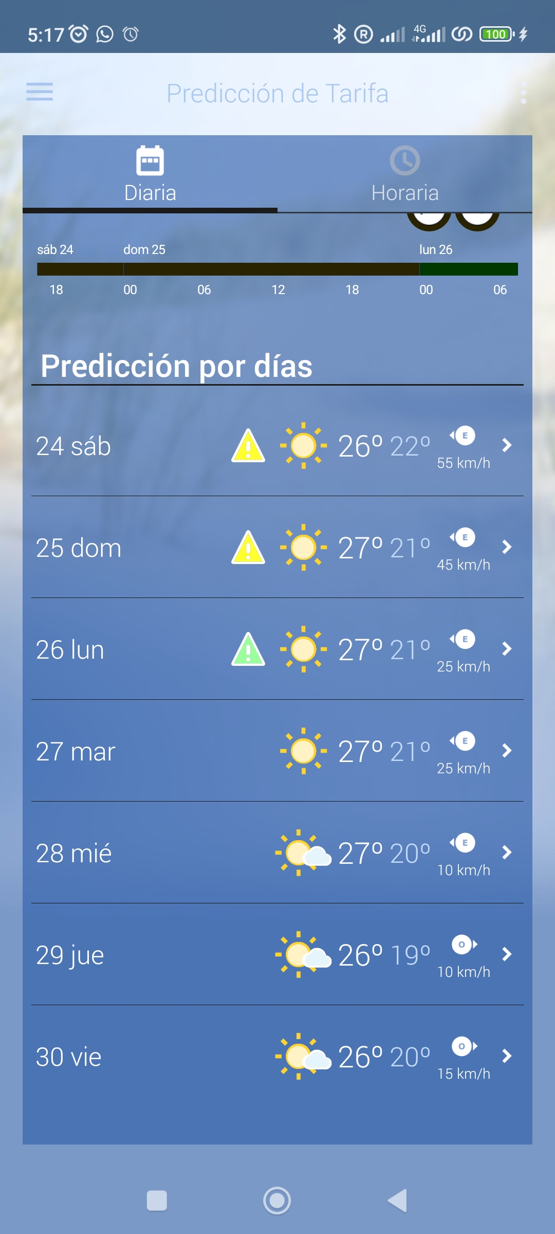 Screenshot_2023-06-24-05-17-03-539_es.aemet.webp