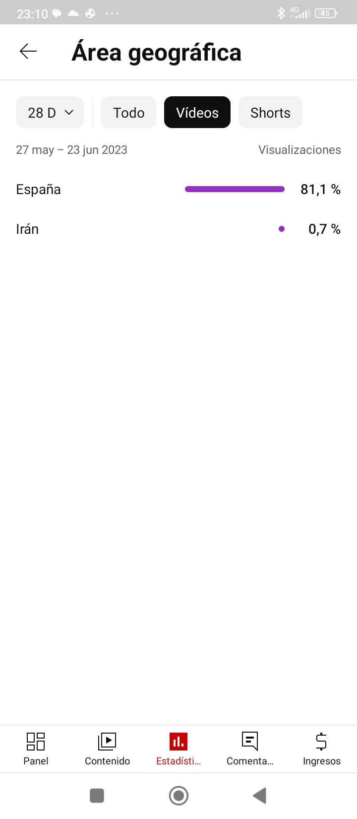 Screenshot_2023-06-24-23-10-16-142_com.google.android.apps.youtube.creator.webp