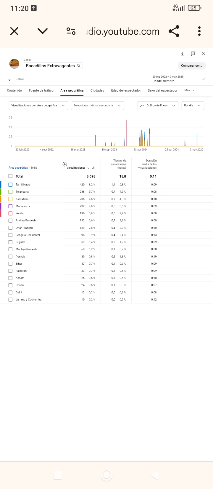 Screenshot_2025-05-10-11-20-10-469_com.android.chrome.webp