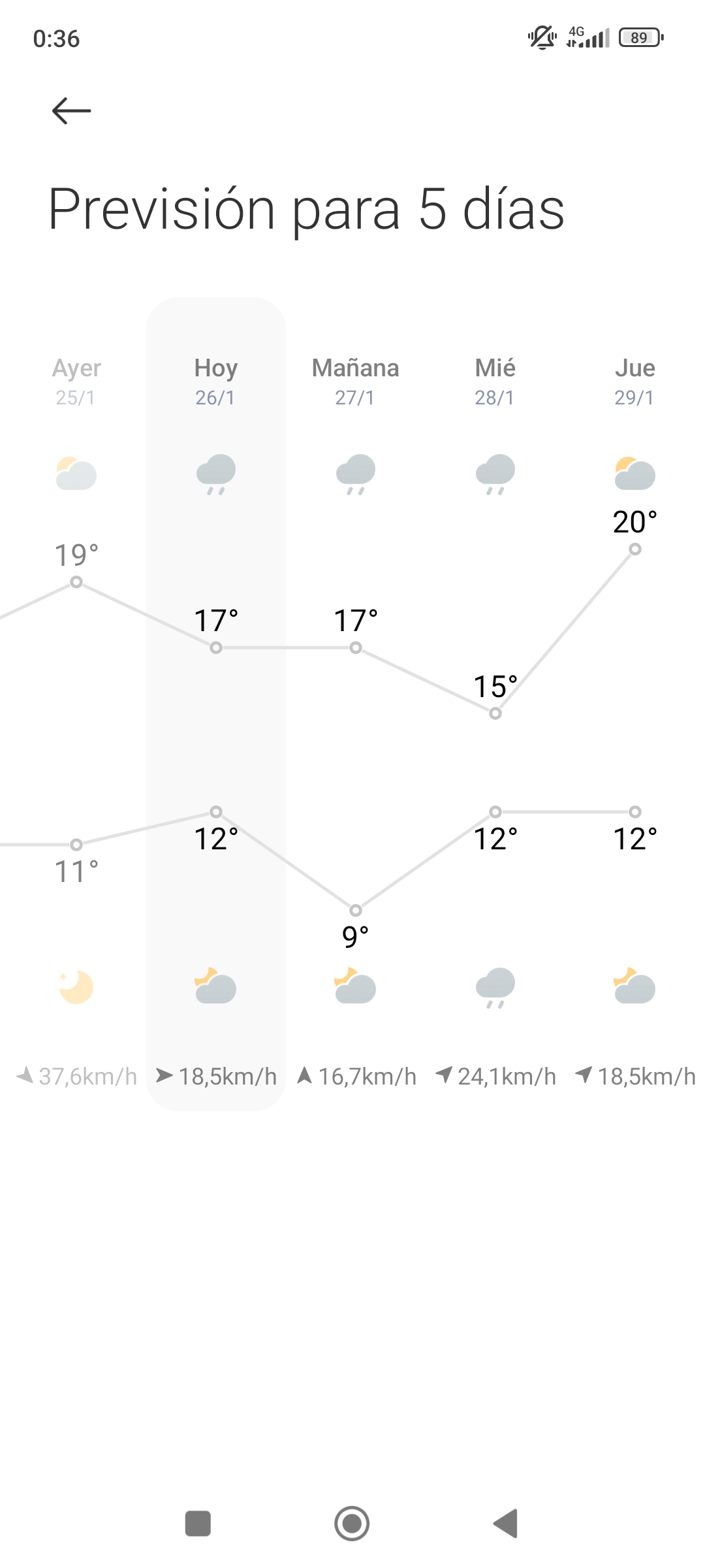 Screenshot_2026-01-26-00-36-24-559_com.miui.weather2.webp