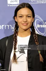 gettyimages-106164401-2048x2048.webp