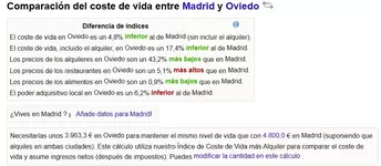 numbeo madrid oviedo.webp