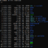 chmod-fff