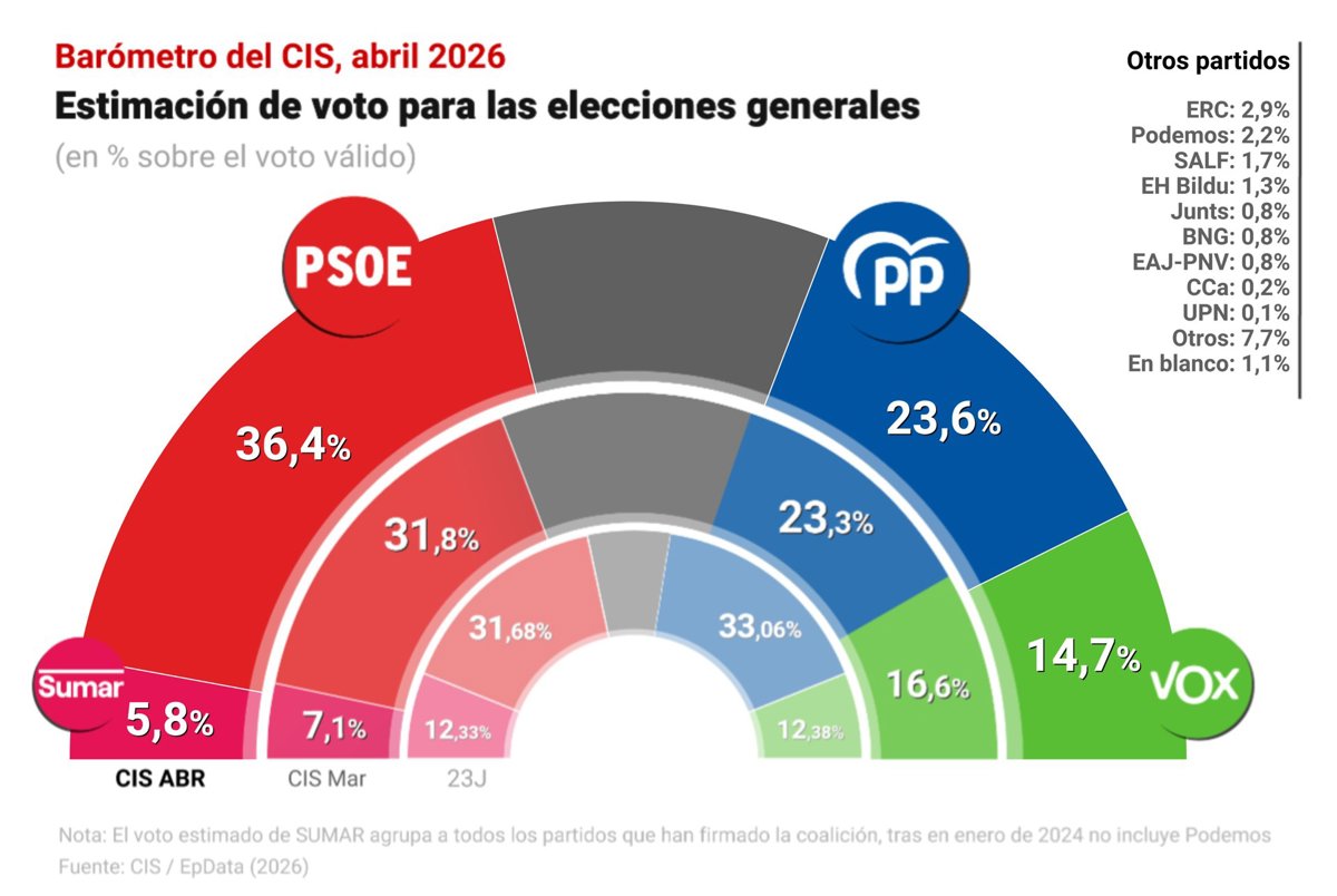 www.europapress.es
