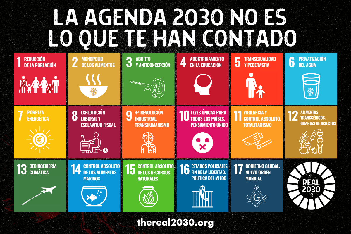 thereal2030.org