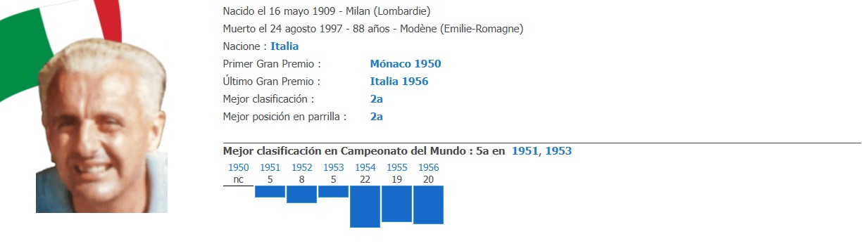Luigi-VILLORESI.jpg