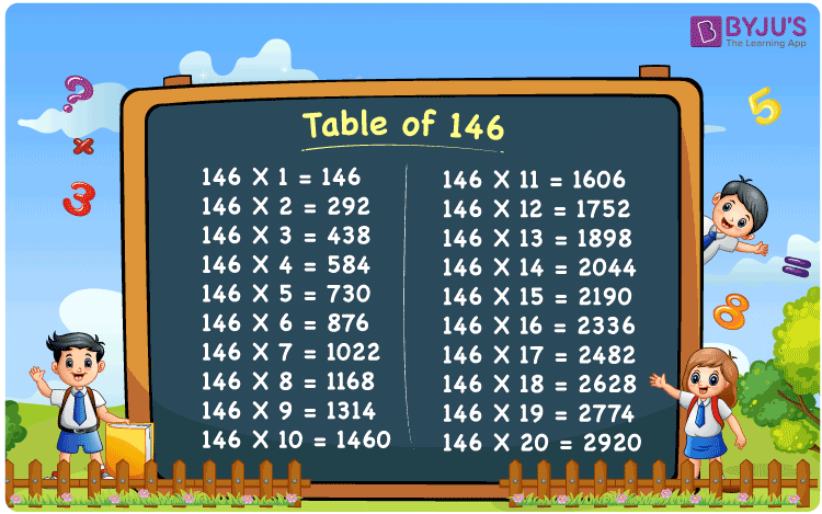 Table-of-146.png