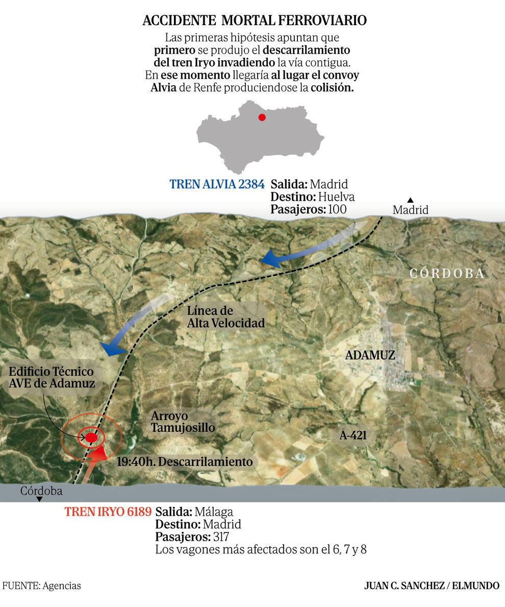 www.elmundo.es
