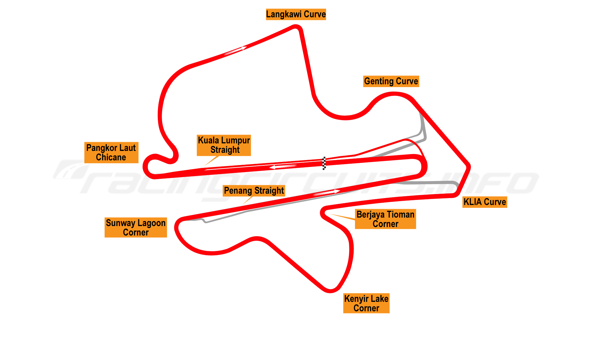 Sepang.png