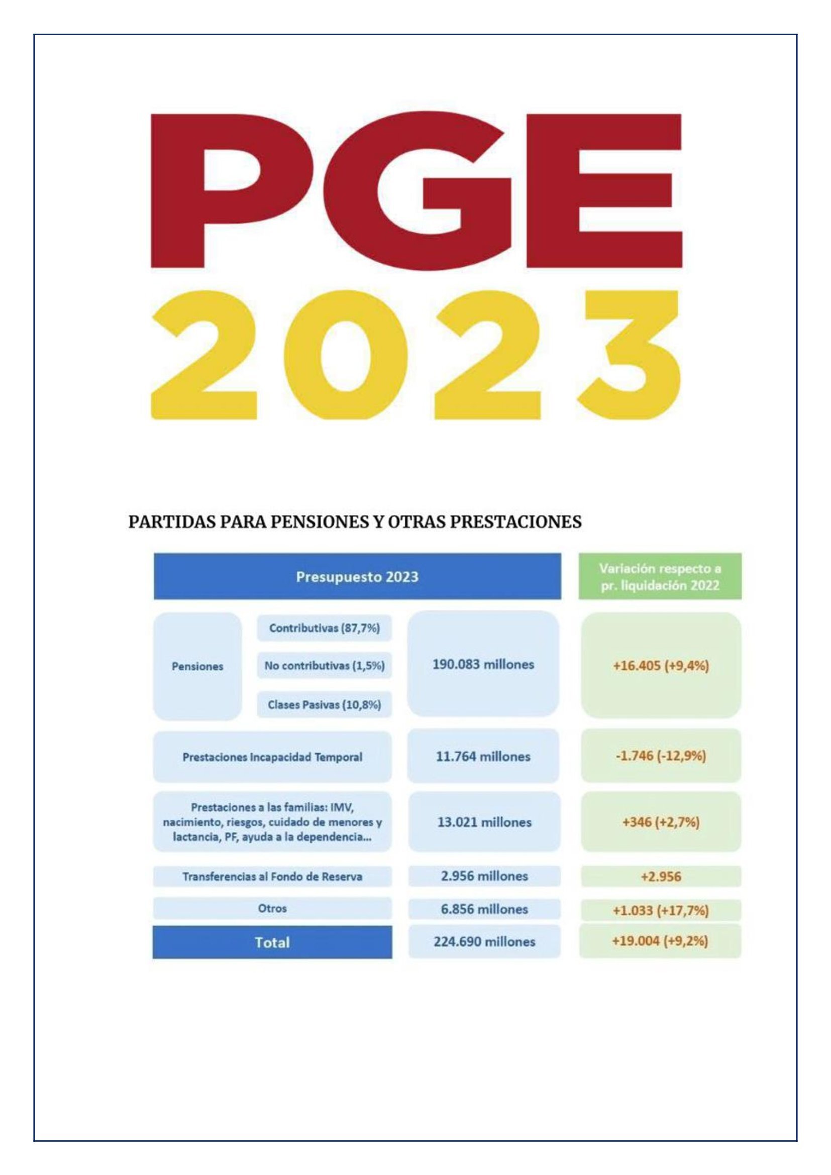 01-pge-2023-portada.jpg