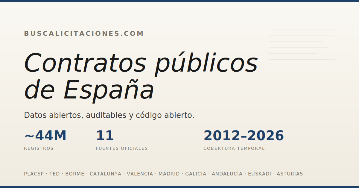 buscalicitaciones.com