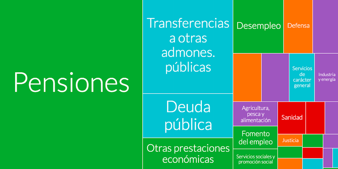 Captura%20de%20pantalla%202022-10-10%20a%20las%2011.31.02.png