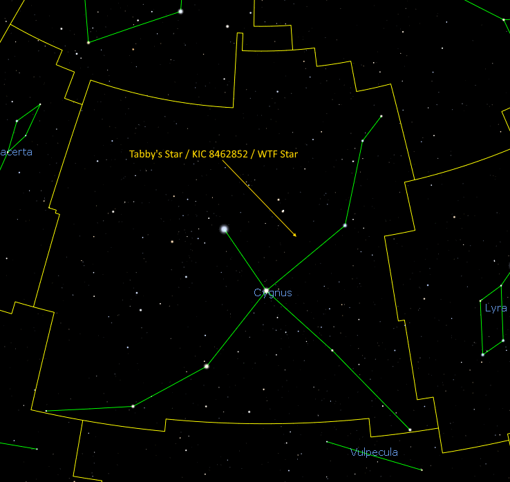 www.universeguide.com